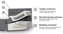 Cama continental Sonepu