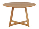 Mesa Unitellus