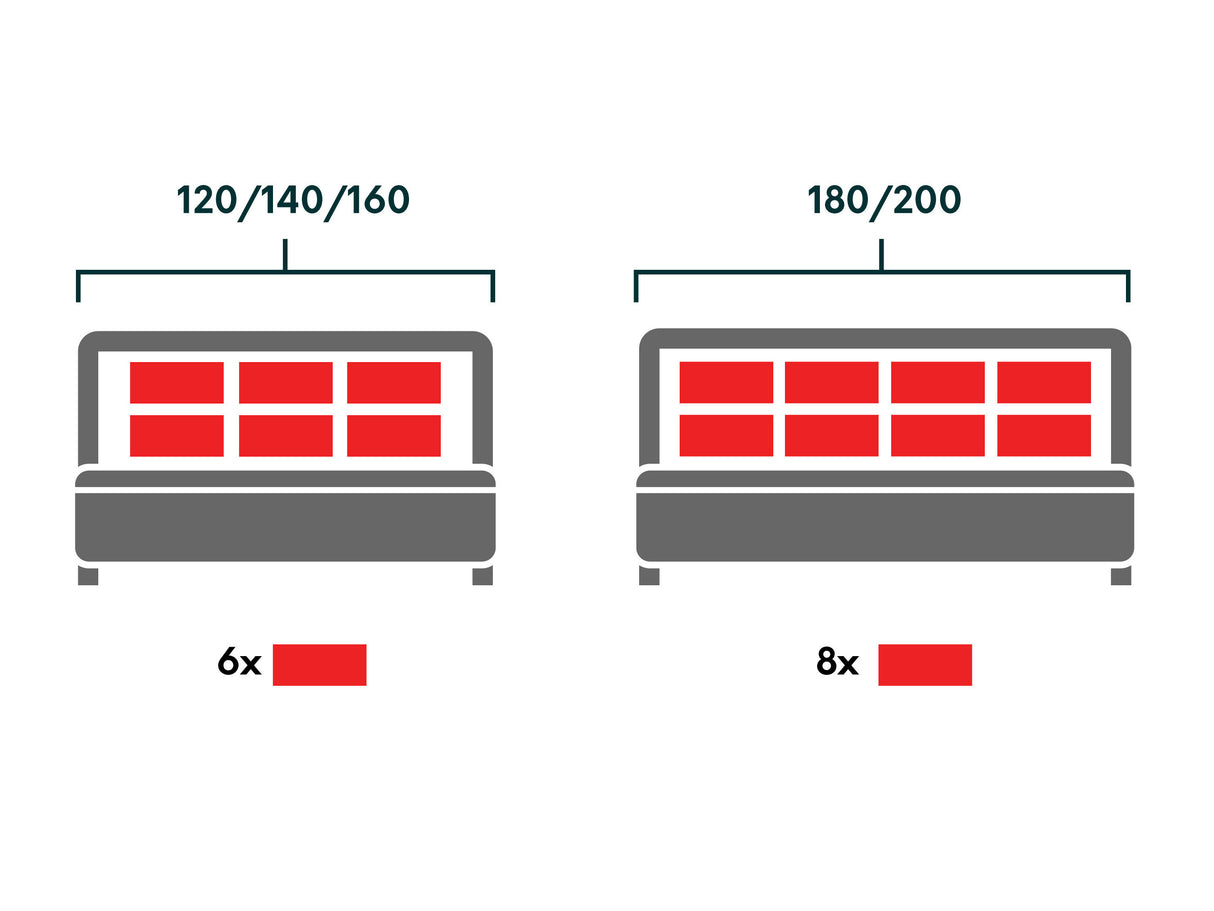 Cama 70658 4889119