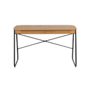 Desks top 100