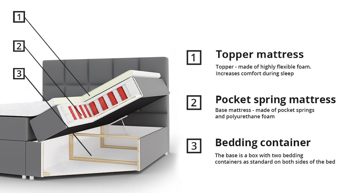 Cama continental 70571