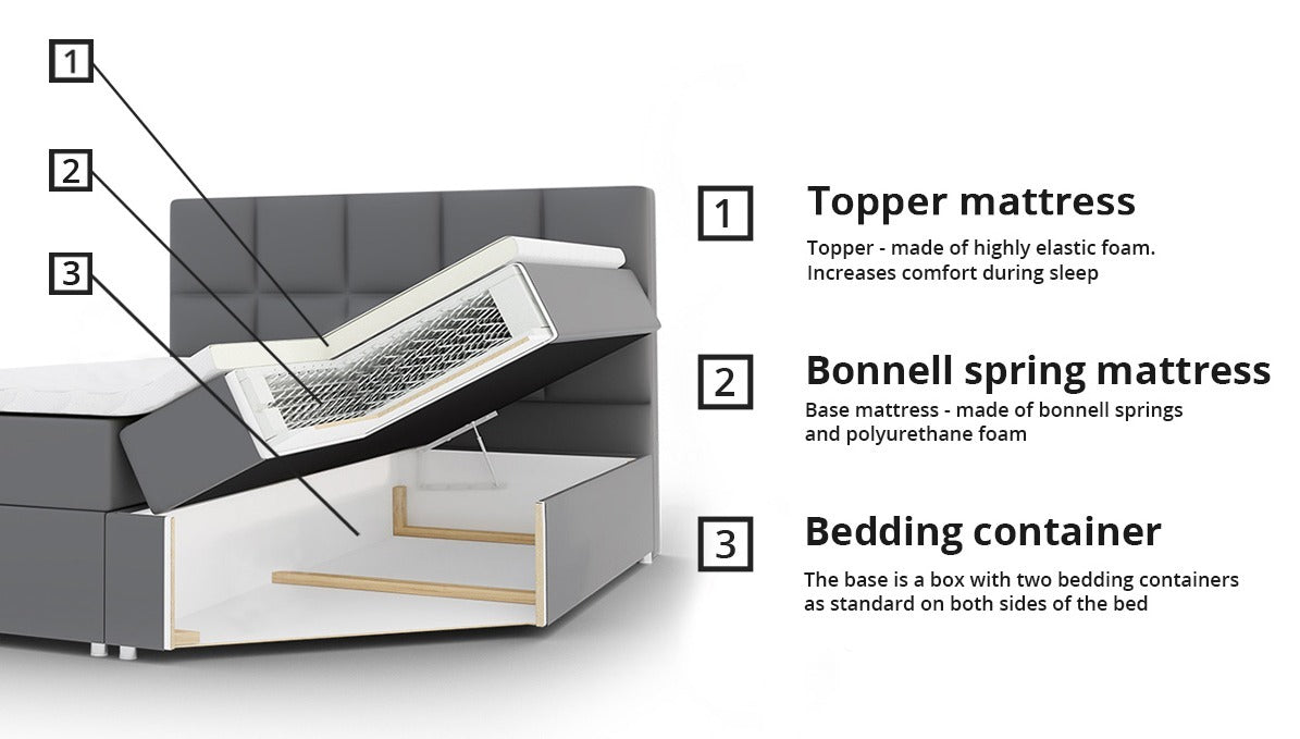 Cama continental 180649