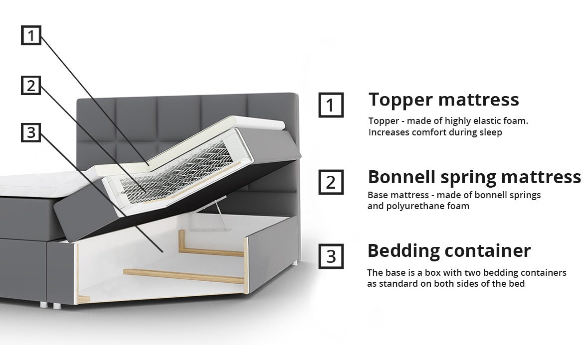 Cama continental 180649