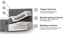Cama continental Sonepu