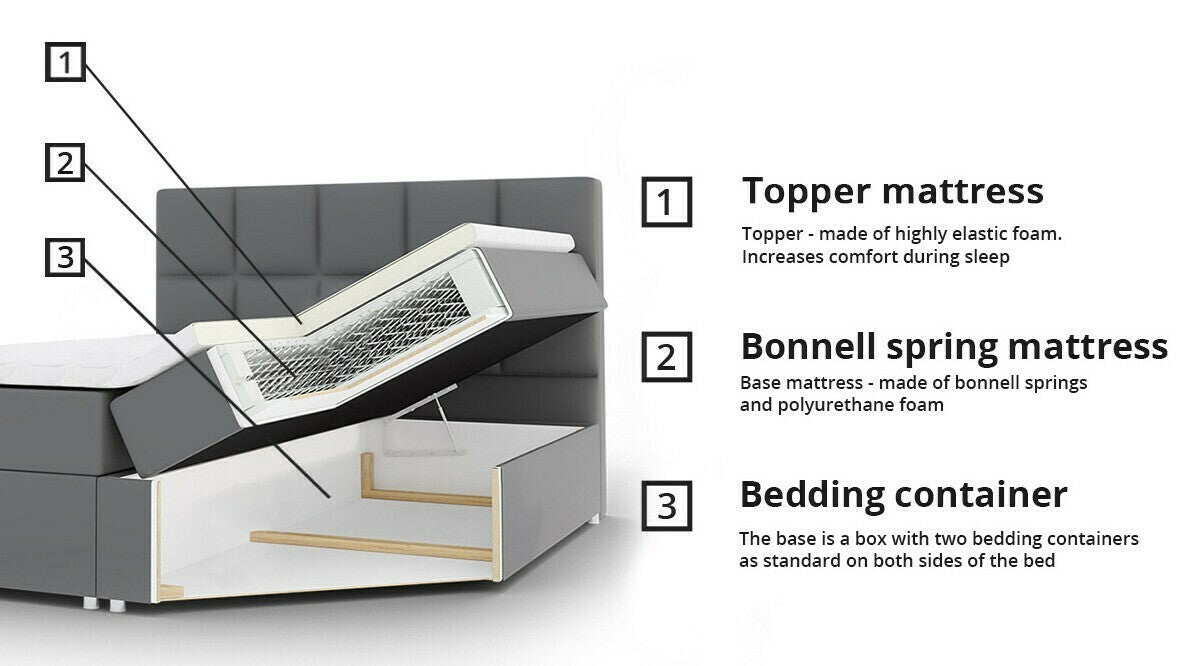 Cama continental 210906