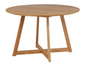 Mesa Unitellus