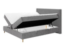 Cama continental Finculum