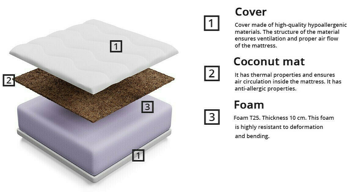 Colchón 58548