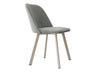 Silla 683442 5114717